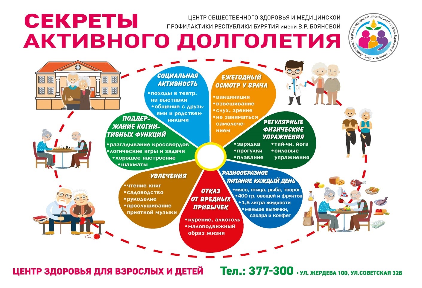 Неделя здорового долголетия